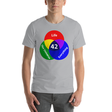 Load image into Gallery viewer, &quot;The Answer&quot; Short-Sleeve Unisex T-Shirt