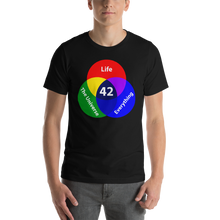 Load image into Gallery viewer, &quot;The Answer&quot; Short-Sleeve Unisex T-Shirt